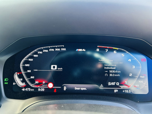 BMW M4 Competition xDrive in Botswana
